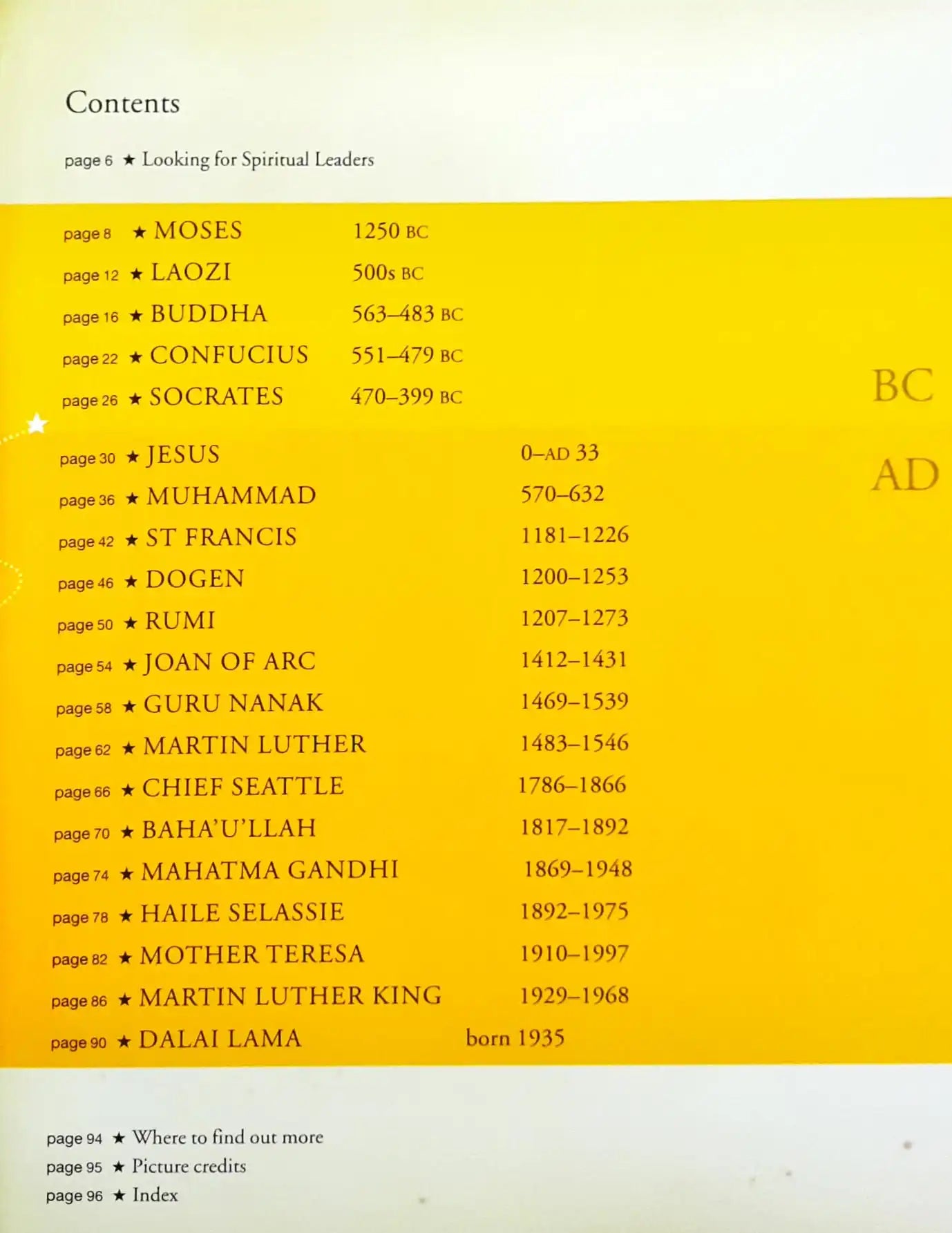 Lives of the Great Spiritual Leaders