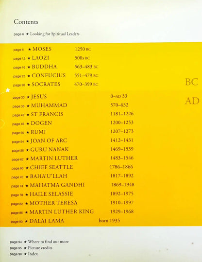 Lives of the Great Spiritual Leaders