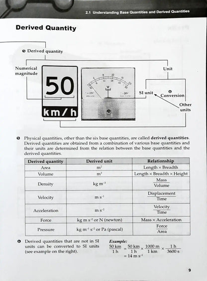 SAP Lower Secondary Science Learning Through Diagrams
