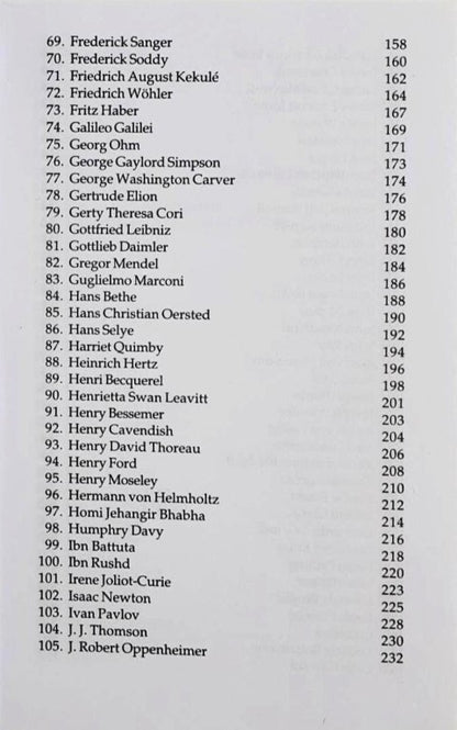 202 Scientists Who Shaped World History Luminaries From The World Of Science