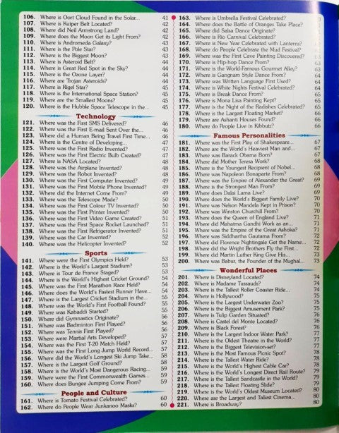 Book 221 221 Facts Tell Me Where – Books and You