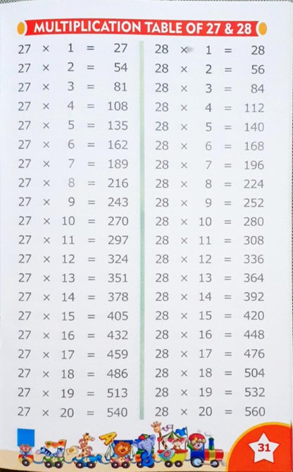 Multiplication Book Of Tables