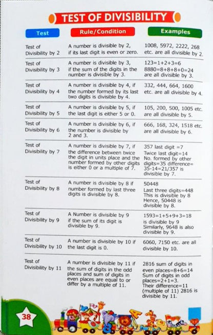 Multiplication Book Of Tables