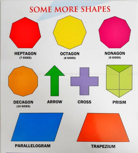 My First Book of Shapes Wipe And Clean