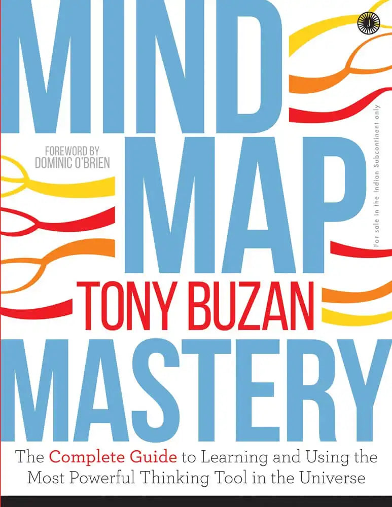Mind Map Mastery