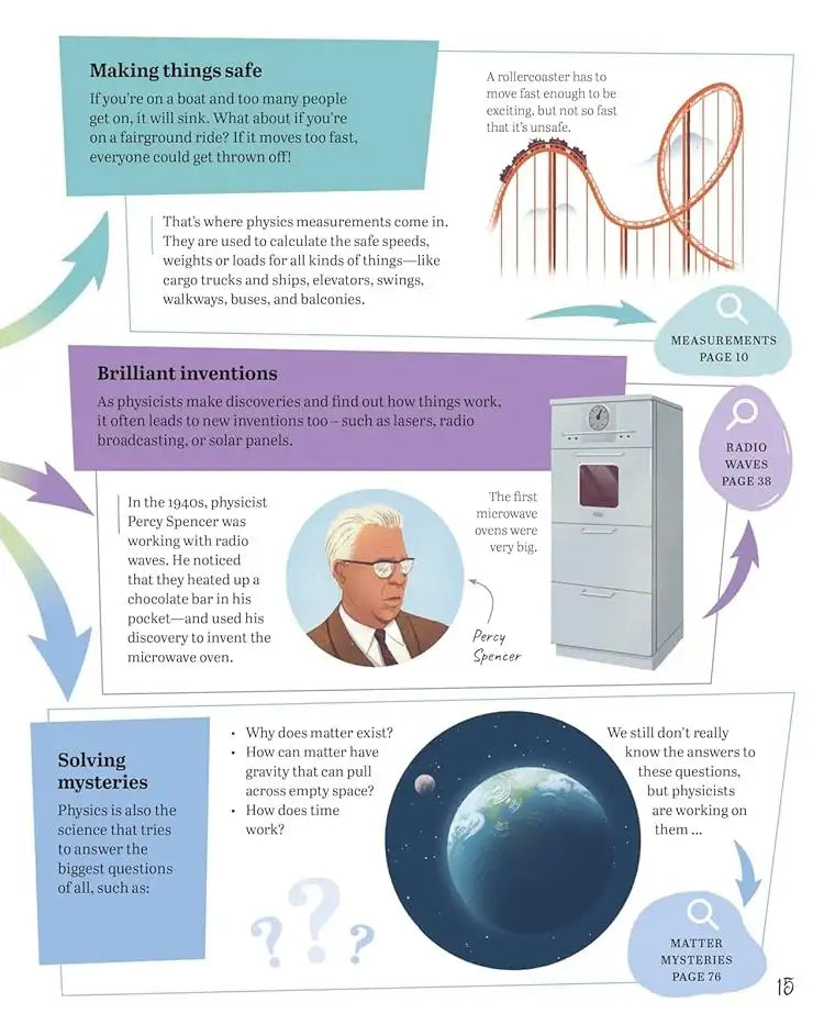 Mind Maps : Physics for Kids | Hardcover