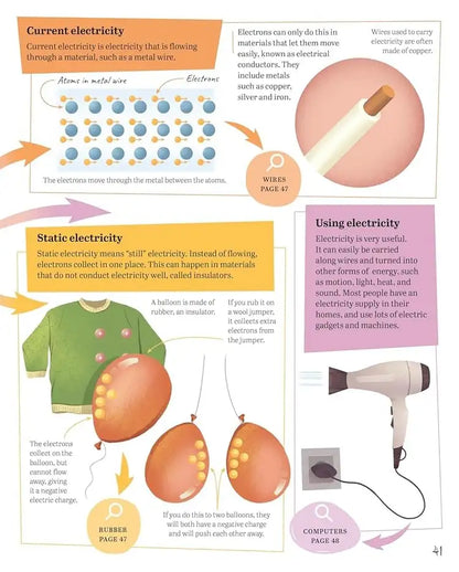 Mind Maps : Physics for Kids | Hardcover