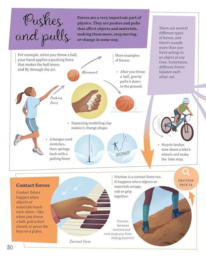 Mind Maps : Physics for Kids | Hardcover