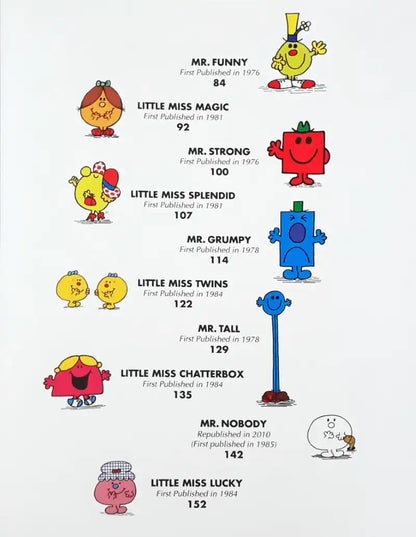 Mr. Men Little Miss Treasury: 20 Classic Stories to enjoy