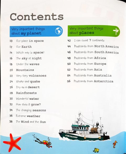 My Encyclopedia Of Very Important Things For Little Learners Who Want To Know Everything