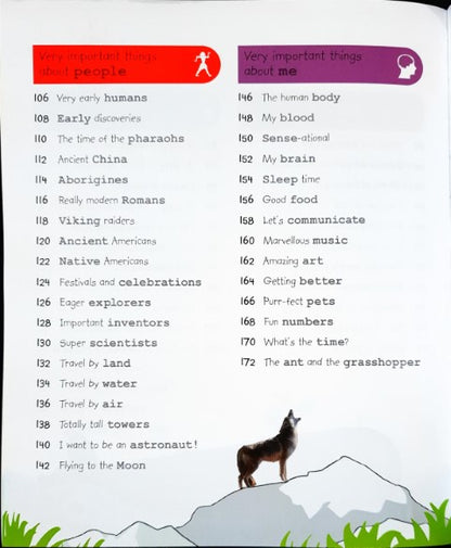 My Encyclopedia Of Very Important Things For Little Learners Who Want To Know Everything