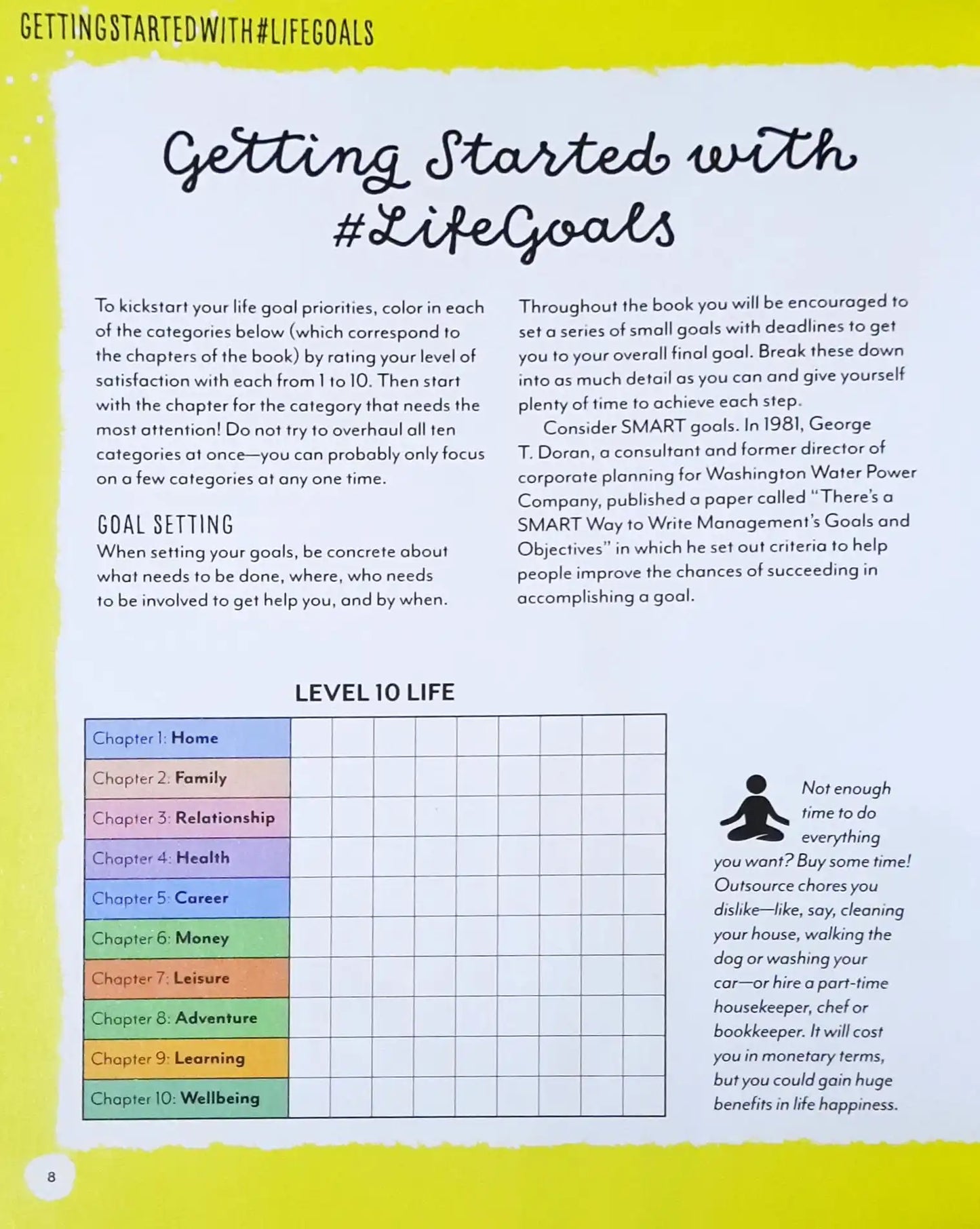 My Future Life Bullet Point Journal