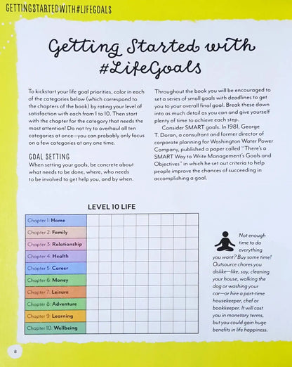 My Future Life Bullet Point Journal