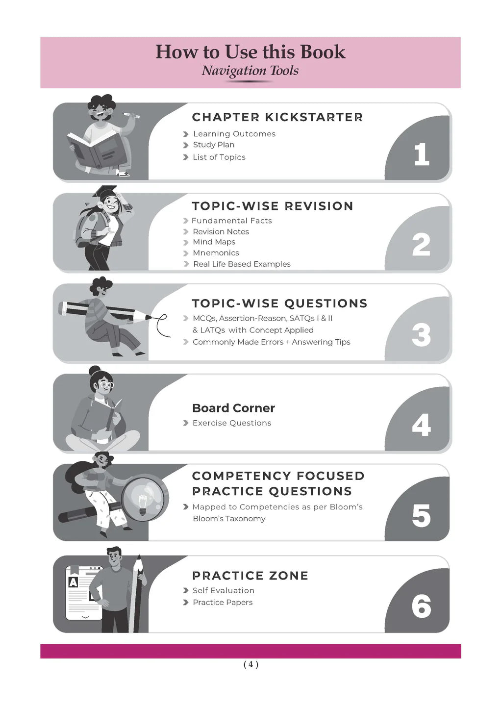 CBSE Mathematics Advanced Level Question Bank Chapter-wise & Topic-wise Class 9