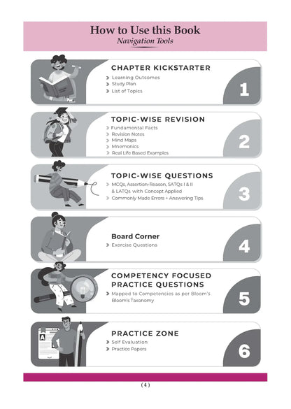 CBSE Mathematics Advanced Level Question Bank Chapter-wise & Topic-wise Class 9