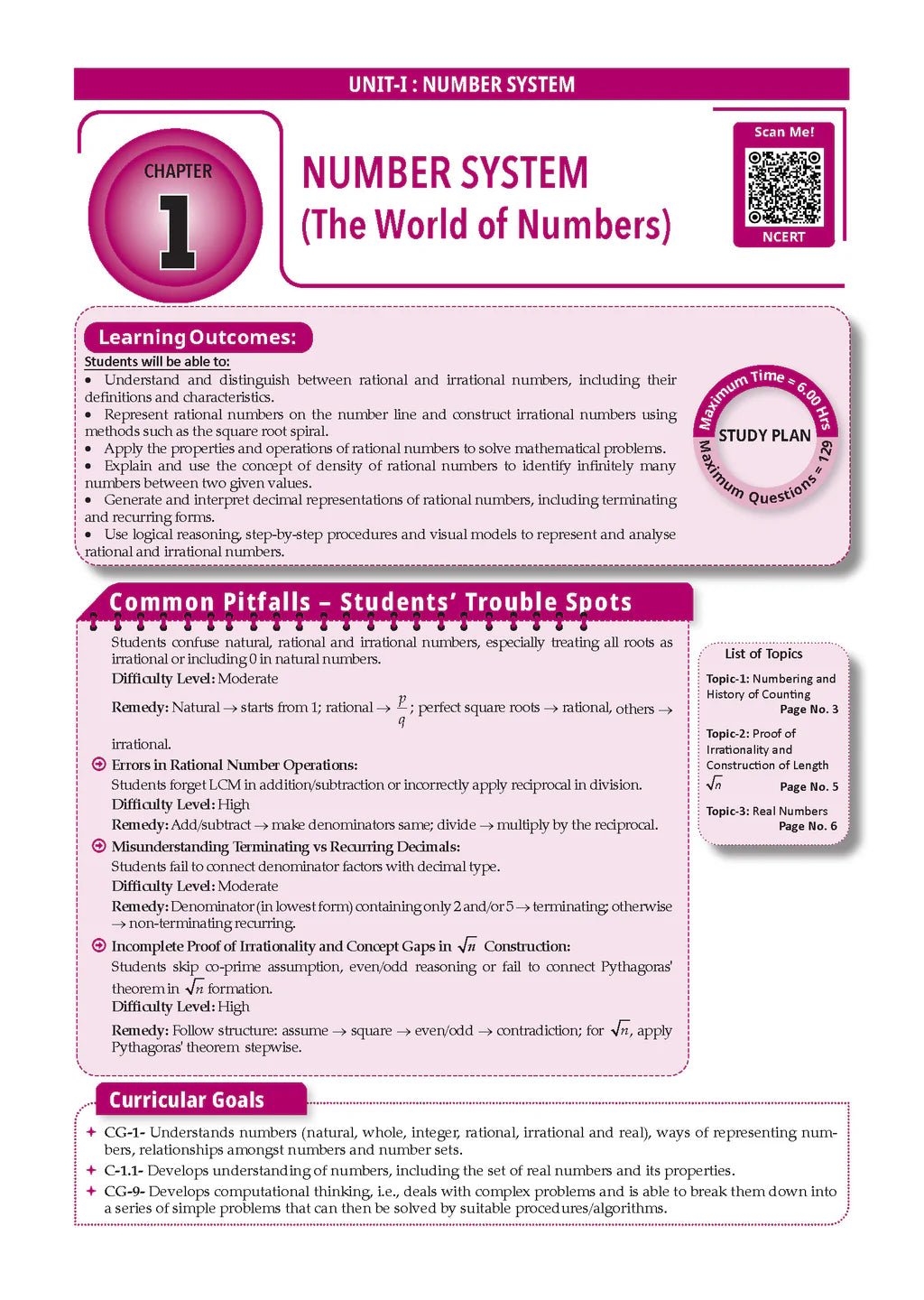 CBSE Mathematics Part-1 Question Bank Chapter-wise & Topic-wise Class 9