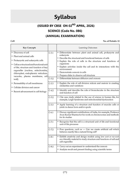 Oswaal CBSE NCERT Textbook Solutions Science (Exploration) Class 9 (Latest NCERT)