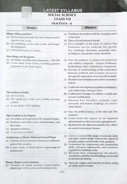Oswaal Books NCERT & CBSE Question Bank Class 7 Social Science (P)