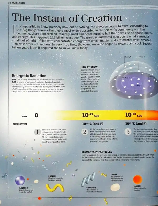 Our Earth : A Family Reference Guide