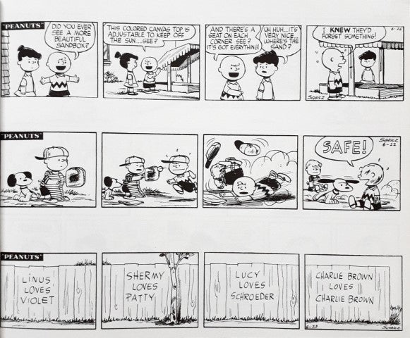 Peanuts Comic Collection You Don't Like Me Do You