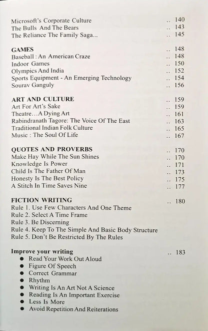 Popular School Essays | Secondary Level