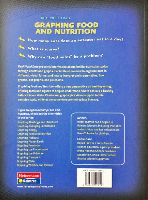 Real World Data Graphing Food and Nutrition