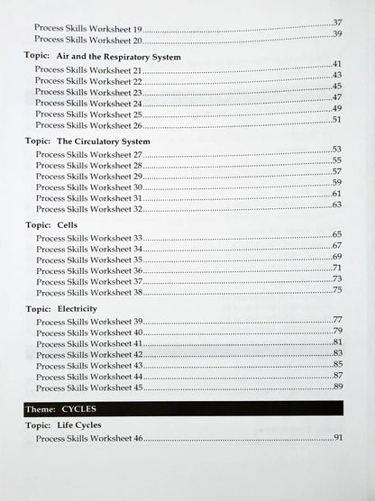 SAP Science Process Skills for PSLE