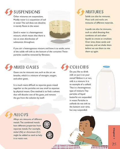 Science and Maths for Curious Kids | Hardcover