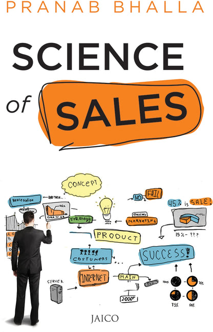 Science Of Sales