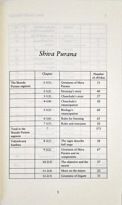Shiva Purana : Volume 1