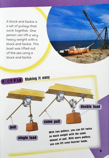 Simple Machines Pulleys and Gears