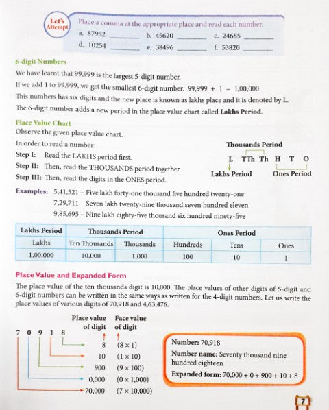 Smart Mathematics 4