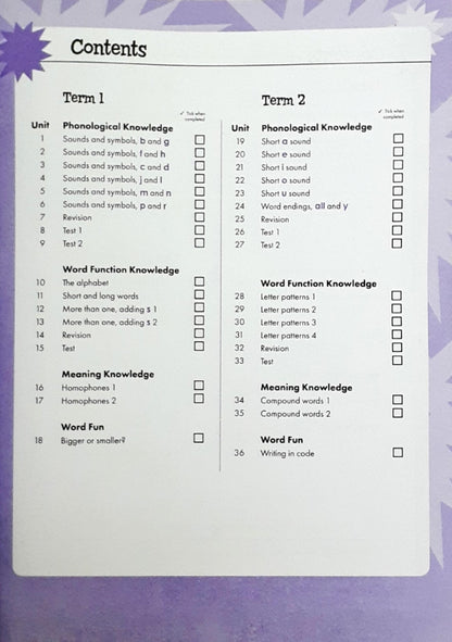 Spelling Success: Class 1