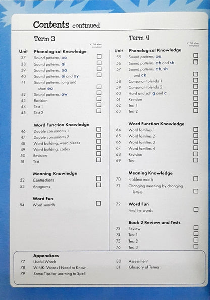 Spelling Success: Class 2