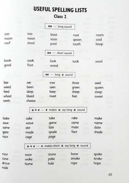 Spelling Success Grades 1 And 2 Graded Activities That Target Problems In Spelling