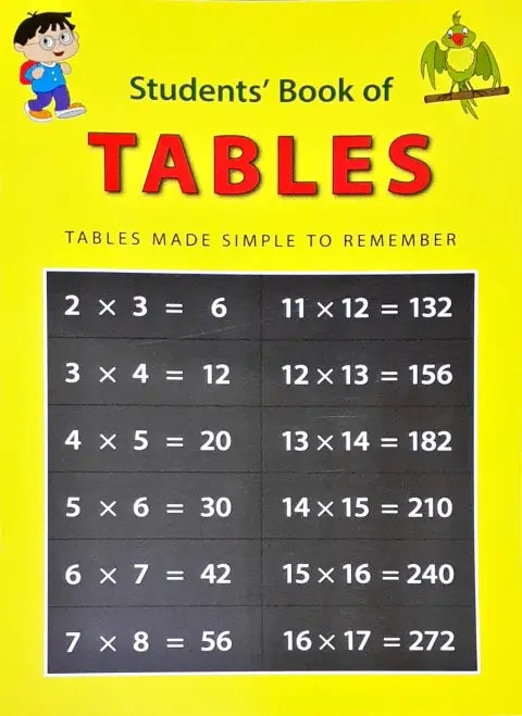 Book Table Problem Student's Book of Tables – Books and You
