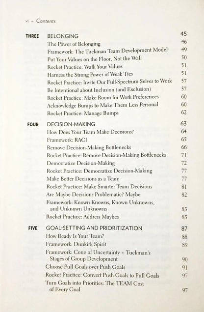Team Habits