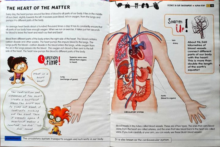 Science in our Environment: Human Body