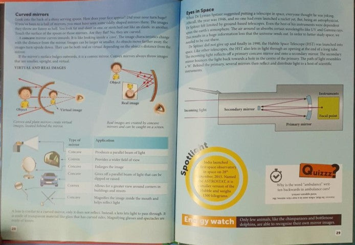 Exploring Heat Light Sound Energy