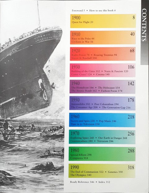 The 20th Century Year By Year