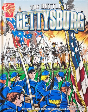 Graphic Library The Battle of Gettysburg