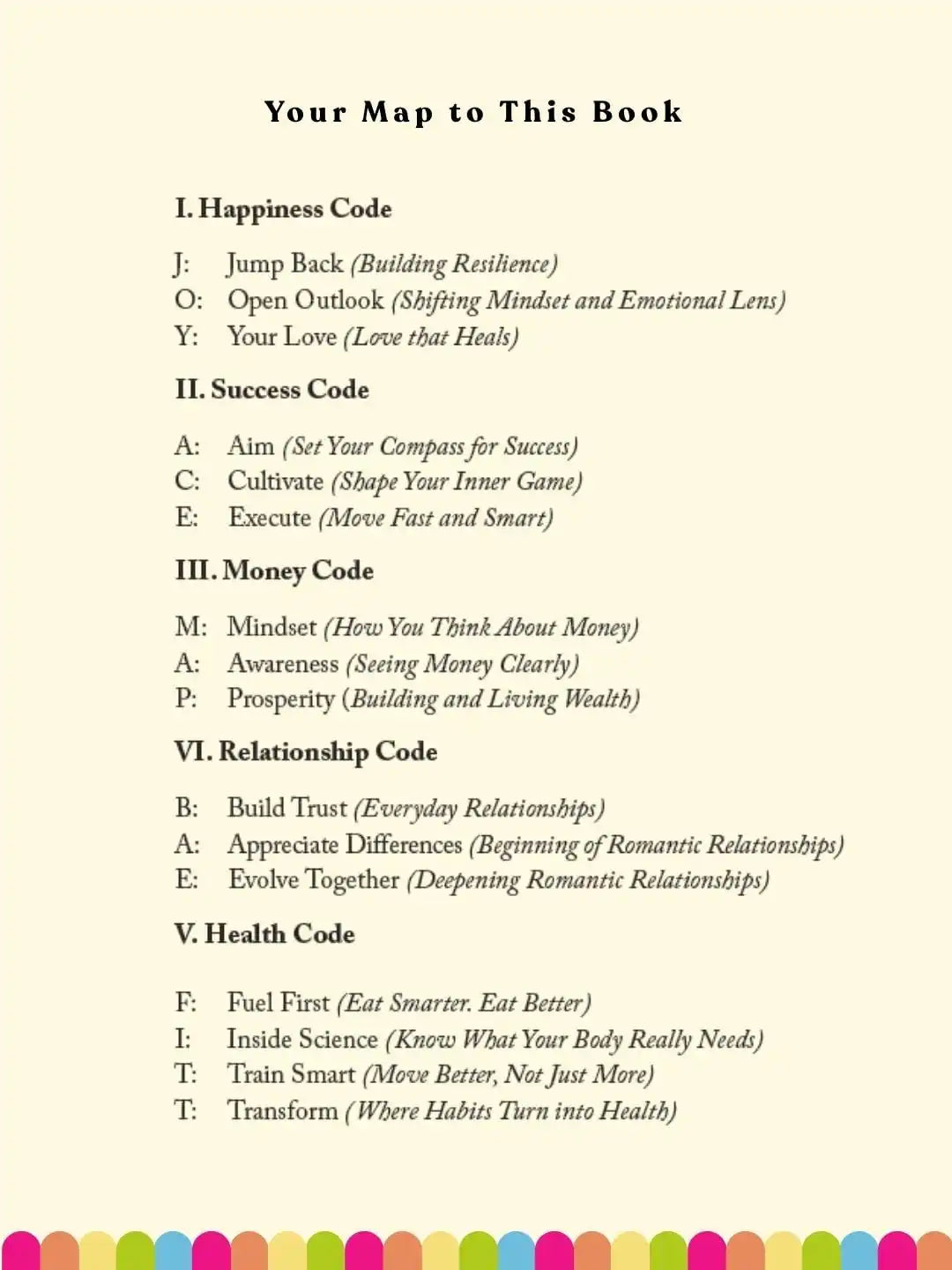 The Cheat Code To Life : The Real-World GuideTo Living Smarter, Healthier & Happier