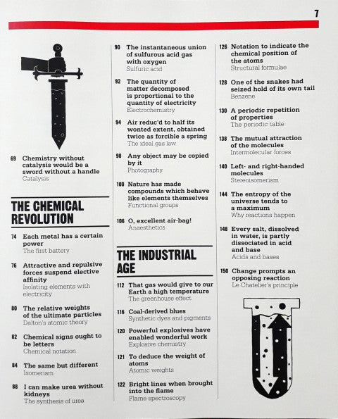 The Chemistry Book Big Ideas Simply Explained