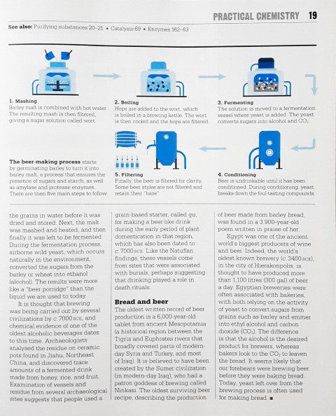 The Chemistry Book Big Ideas Simply Explained