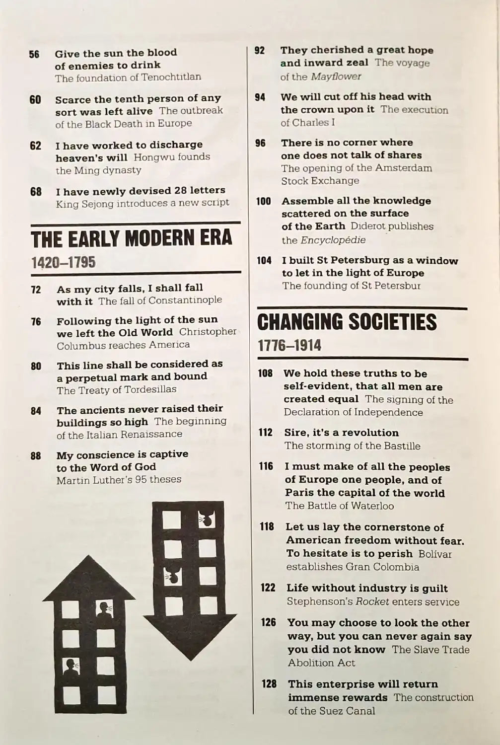The Little Book of History