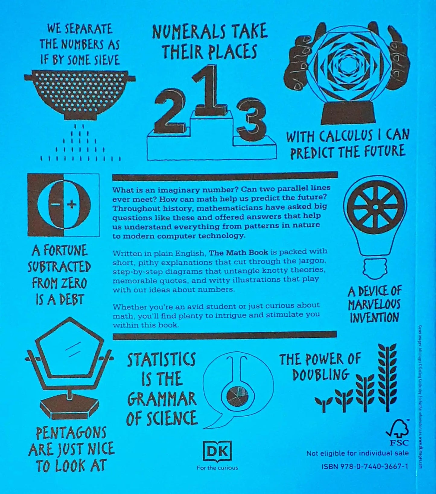 DK The Math Book: Big Ideas Simply Explained – Books and You