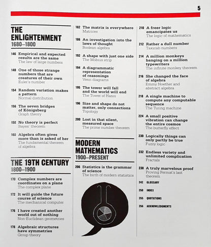 DK The Math Book: Big Ideas Simply Explained