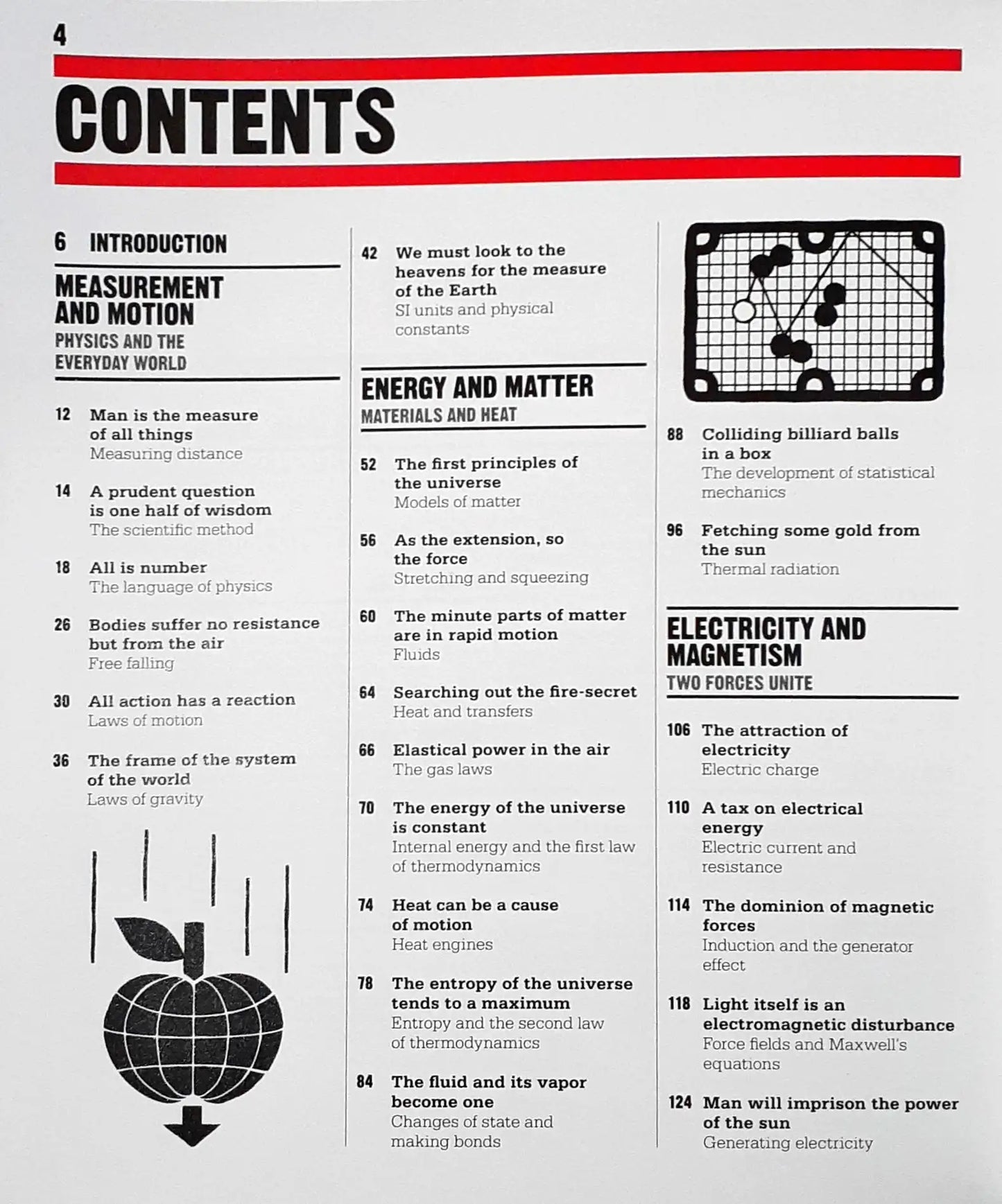 DK The Physics Book : Big Ideas Simply Explained – Books and You