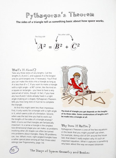 The Secret Life of Equations The 50 Greatest Equations