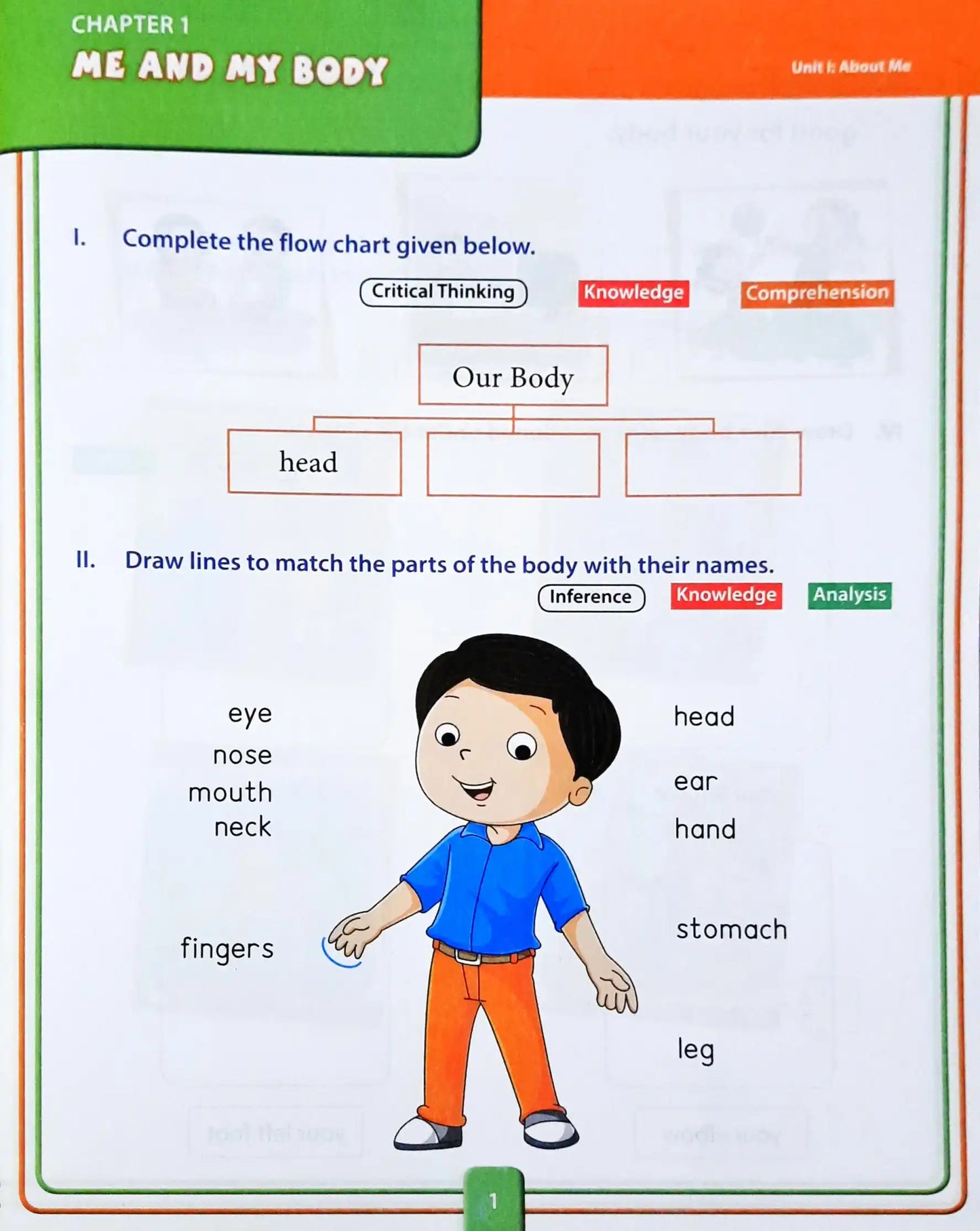 EVS Textbook and Workbook Class 2 The World For You And Me 2 Coursebook and Workbook